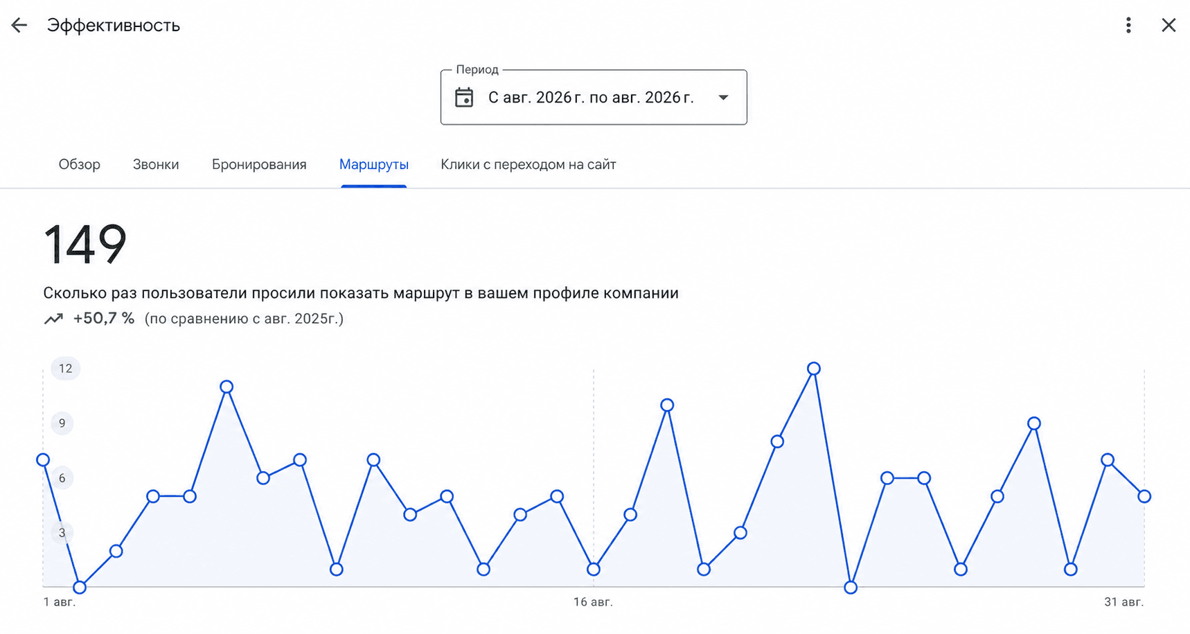Пример работы 3